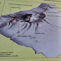 Eruptiile istorice ale vulcanului Teide